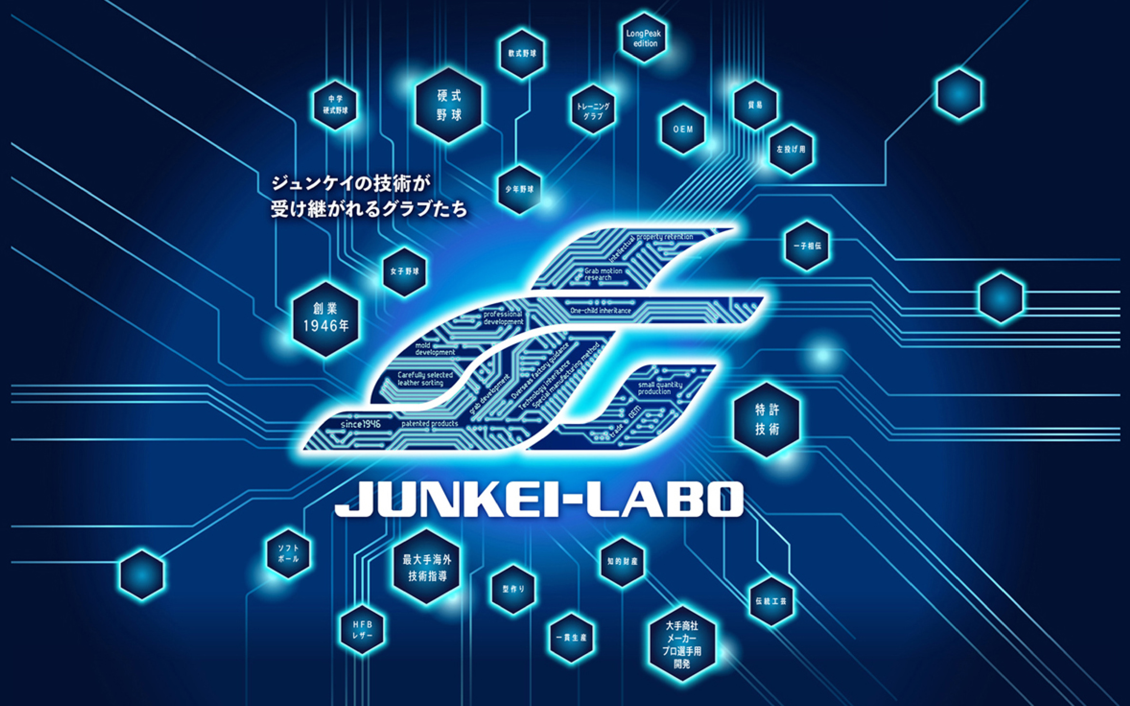 JUNKEI-GLOVE／ジュンケイ-グラブ【公式サイト】オーダー硬式